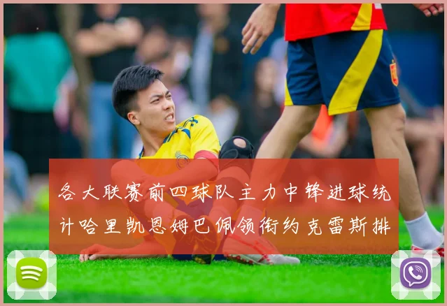 各大联赛前四球队主力中锋进球统计哈里凯恩姆巴佩领衔约克雷斯排名倒数第二